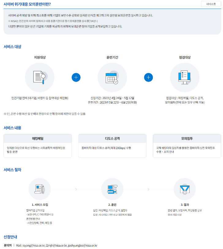 2023년 상반기 민간분야 사이버 위기대응 모의훈련 안내