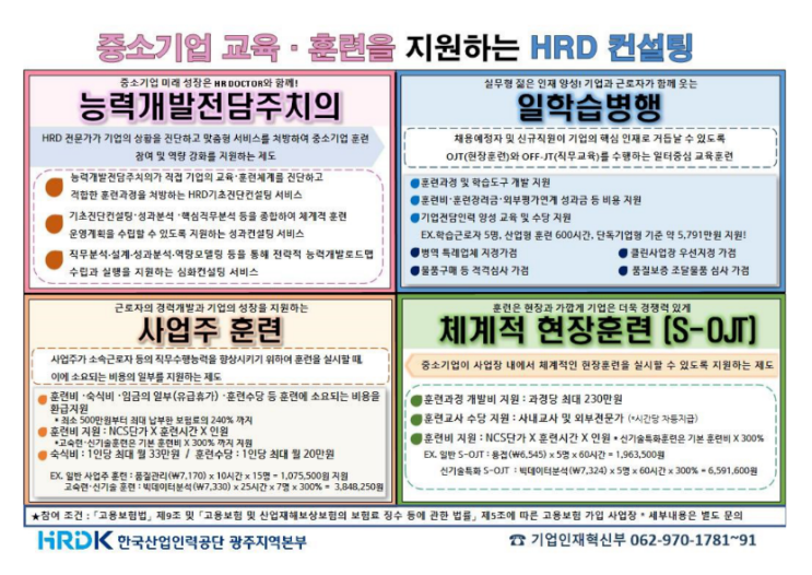 [광주] 2023년 중소기업 HRD 컨설팅 참여기업 모집 공고