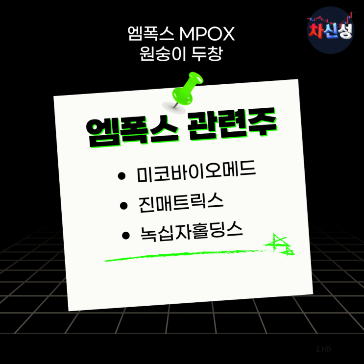 엠폭스 MPOX <b>원숭이 두창</b> 관련주 수혜주 3종목