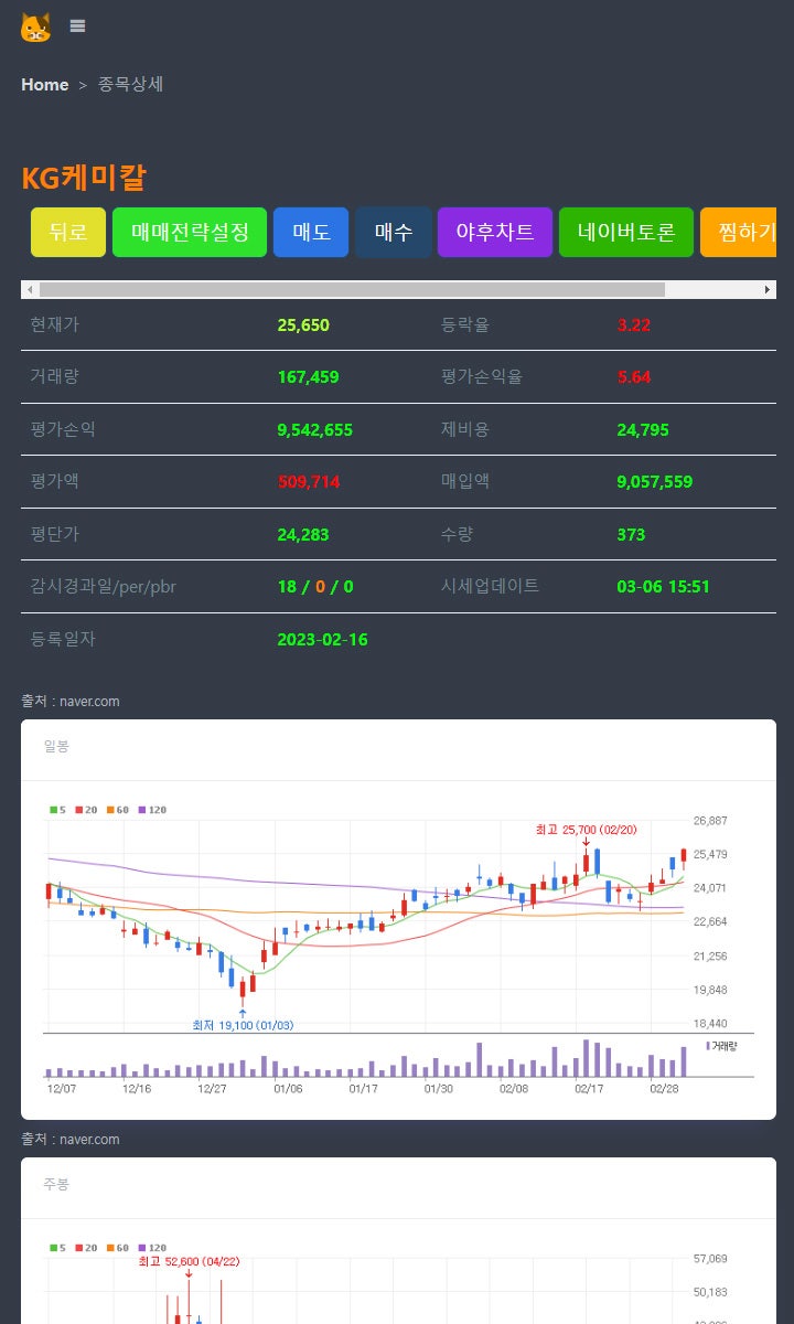 주식 모의투자 - 복잡하지 않고 쉽게 모의투자하기 : 네이버 블로그