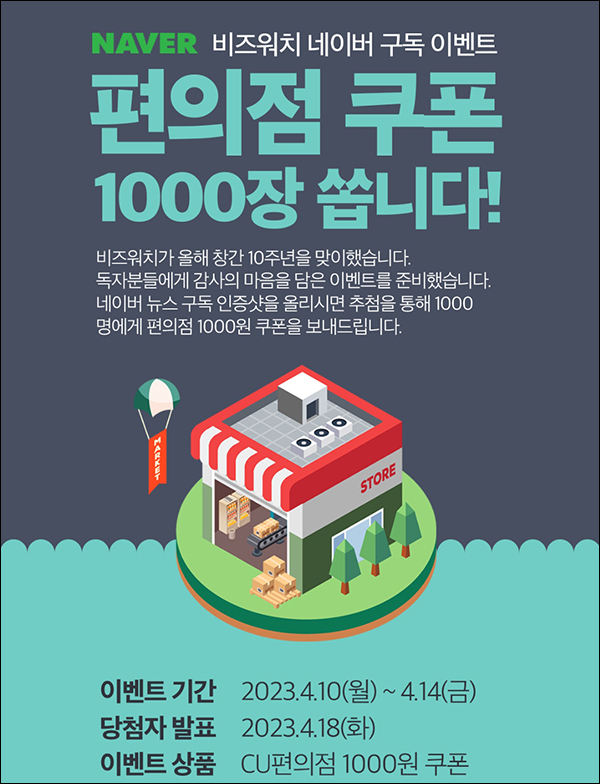 비즈니스워치 네이버구독 이벤트(CU 1천원 1,000명)추첨 비즈니스워치 네이버구독 이벤트(CU 1천원 1,000명)추첨