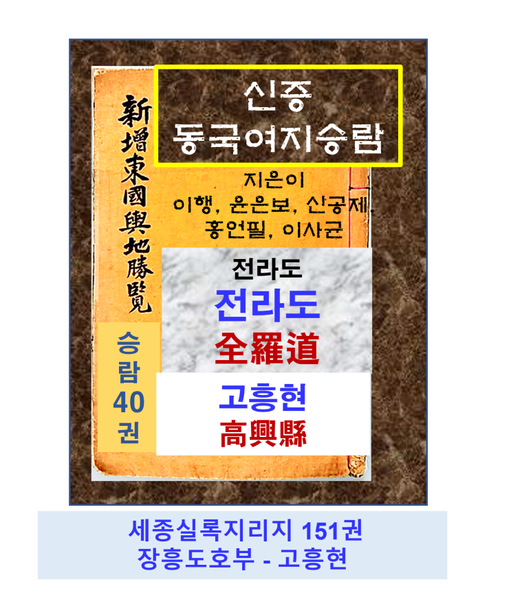 신증동국여지승람40권-전라도 : 흥양현(興陽縣):고흥현