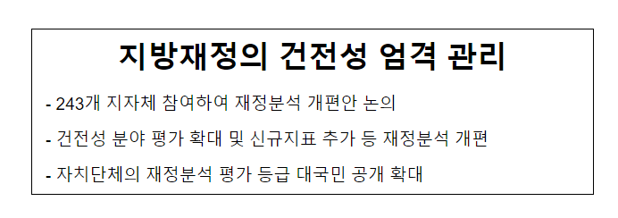 지방재정의 건전성 엄격 관리_행정안전부 지방재정의 건전성 엄격 관리_행정안전부