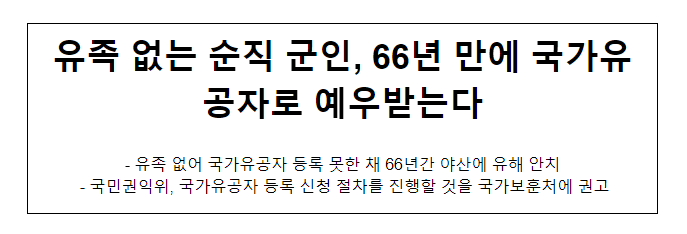 유족 없는 순직 군인, 66년 만에 국가유공자로 예우받는다 유족 없는 순직 군인, 66년 만에 국가유공자로 예우받는다