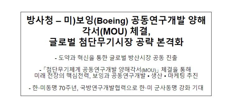 방사청- 미)보잉(Boeing) 공동연구개발 양해각서(MOU) 체결, 글로벌 첨단무기시장 공략 본격화 방사청- 미)보잉(Boeing) 공동연구개발 양해각서(MOU) 체결, 글로벌 첨단무기시장 공략 본격화