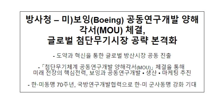 방사청- 미)보잉(Boeing) 공동연구개발 양해각서(MOU) 체결, 글로벌 첨단무기시장 공략 본격화