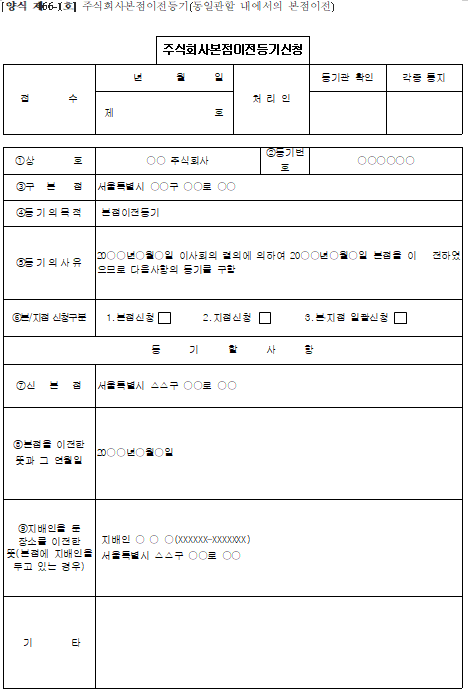  법인회사주소변경 신청 방법 및 준비 서류