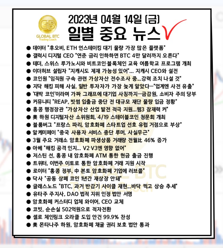  2023년 04월 14일 (금) 일별 중요 뉴스