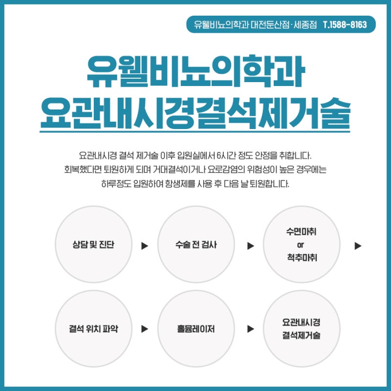 요로결석수술비용, 요관내시경 알아보자! : 네이버 블로그