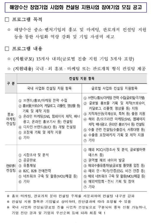 2023년 해양수산 창업기업 사업화 컨설팅 지원사업 참여기업 모집 공고