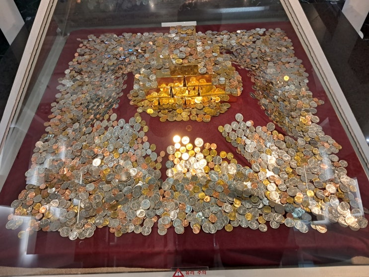 서울 한국은행 화폐박물관: 금리와 물가, 한국은행의 통화신용정책