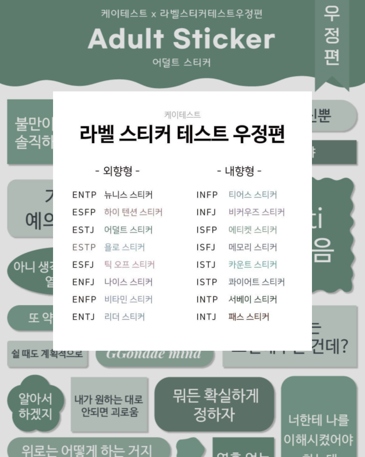  라벨스티커 테스트 우정편&감정그래프 사이트 링크, mbti 결과 분석