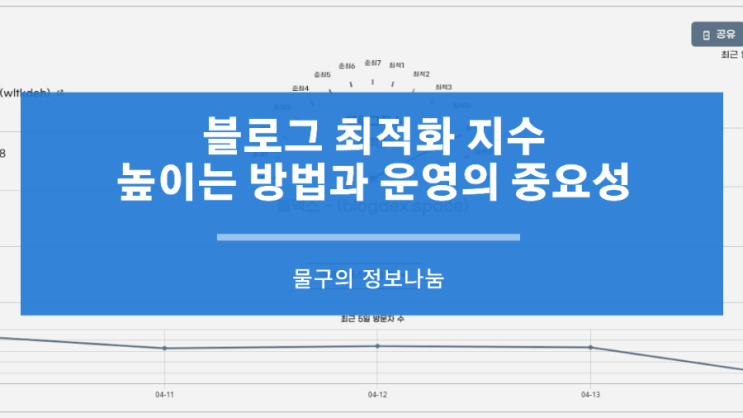 블로그 최적화와 지수 높이는 방법과 운영의 중요성