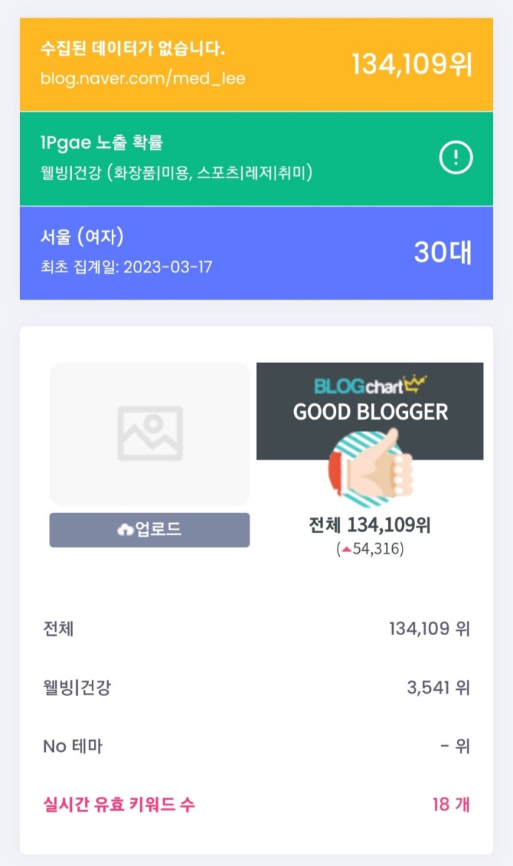  블로그 만들기 1달 후와 앞으로의 이야기