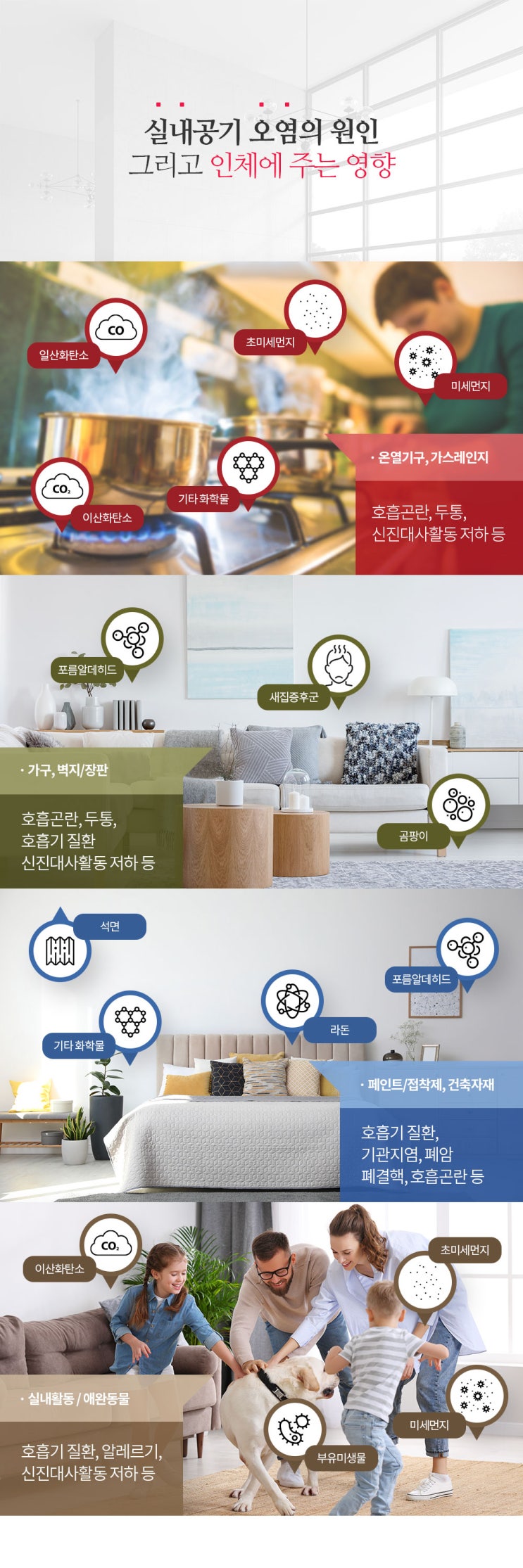 공기를 렌탈합니다. 아파트 환기시스템(전열교환기)렌탈_ 산소공급/이산화탄소 배출_환기타임즈 다올시스템 공기를 렌탈합니다. 아파트 환기시스템(전열교환기)렌탈_ 산소공급/이산화탄소 배출_환기타임즈 다올시스템