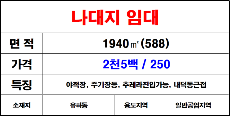  김해장유유하동나대지임대,토지임대,땅임대