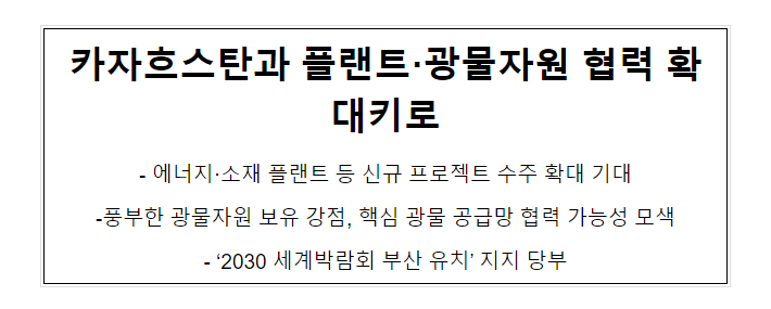 카자흐스탄과 플랜트·광물자원 협력 확대키로 카자흐스탄과 플랜트·광물자원 협력 확대키로