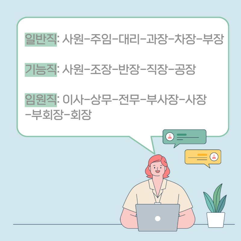 직위 직급 직책 영어로! 차이와 대표이사/상무/실장/점장/본부장은? : 네이버 블로그