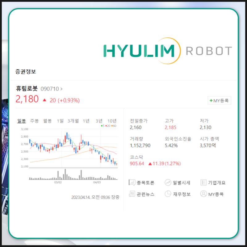 로봇관련주 유진로봇, 휴림로봇 주가 전망 알아보기! : 네이버 블로그