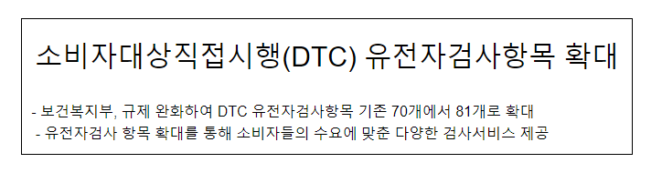 소비자대상직접시행(DTC) 유전자검사항목 확대 소비자대상직접시행(DTC) 유전자검사항목 확대