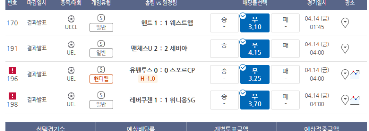 프로토 올킬 적중 할 뻔 했던 유로파, 유로파 컨퍼런스 8강 1차전 (아, 로마!) 프로토 올킬 적중 할 뻔 했던 유로파, 유로파 컨퍼런스 8강 1차전 (아, 로마!)