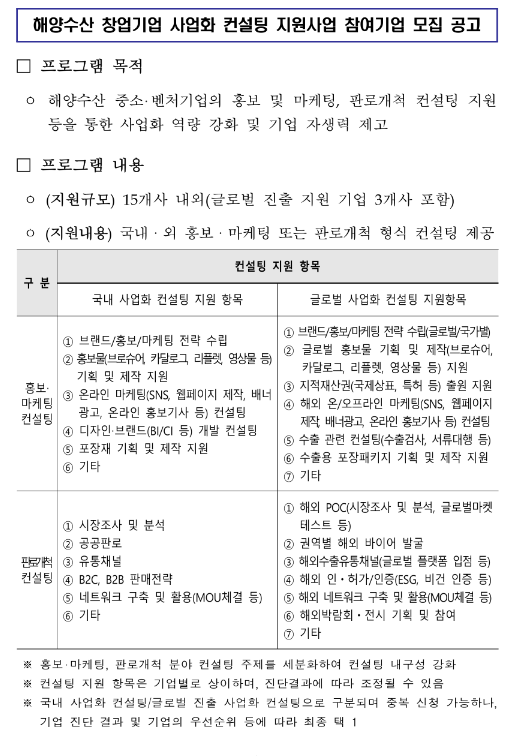 2023년 해양수산 창업기업 사업화 컨설팅 지원사업 참여기업 모집 공고 2023년 해양수산 창업기업 사업화 컨설팅 지원사업 참여기업 모집 공고