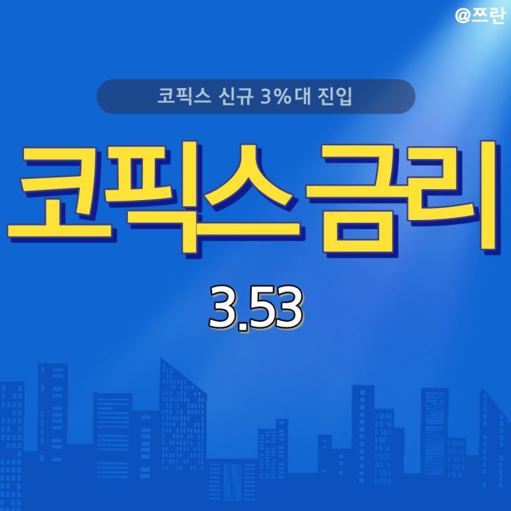  코픽스 금리 하락 3%대 대출금리