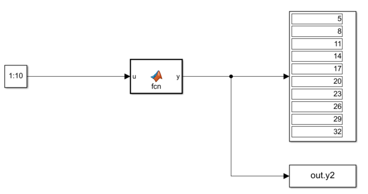 시뮬링크(Simulink) - 수식 모델링(matlab function block) : 네이버 블로그