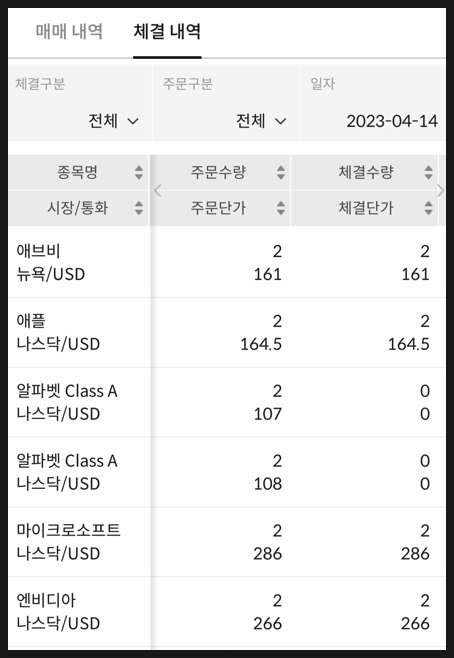 [748] 23년 4월분 미국 개별주 매수 완료 : 나의 포트폴리오 개별주 4종 (애플, 엔비디아, 마이크로소프트, 애브비)