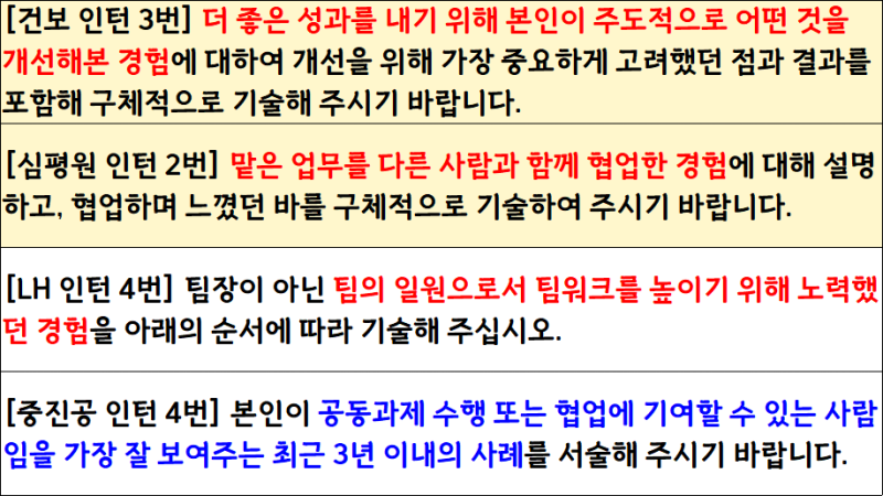 Mbti 유형별 성격장단점·성장과정 자소서 예시ㅣ지원동기·입사후 포부 : 네이버 블로그