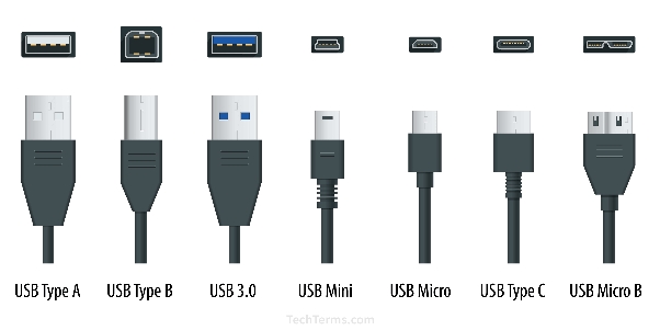 USB 포트 버전과 종류 알아보기 - USB-C? USB-3.0? USB-3.2도?