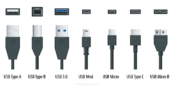  USB 포트 버전과 종류 알아보기 - USB-C? USB-3.0? USB-3.2도?