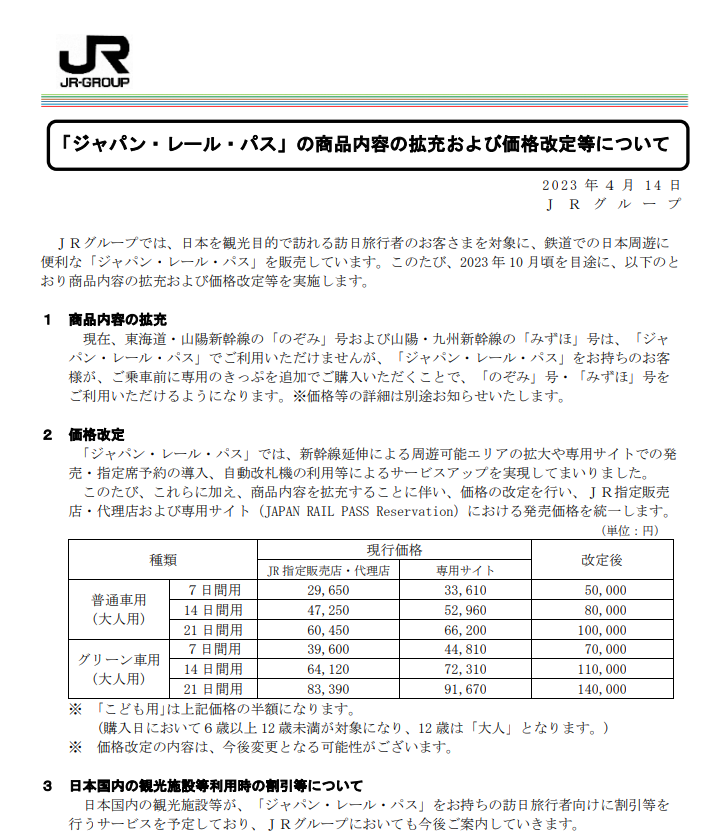 속보! JR패스 가격 인상