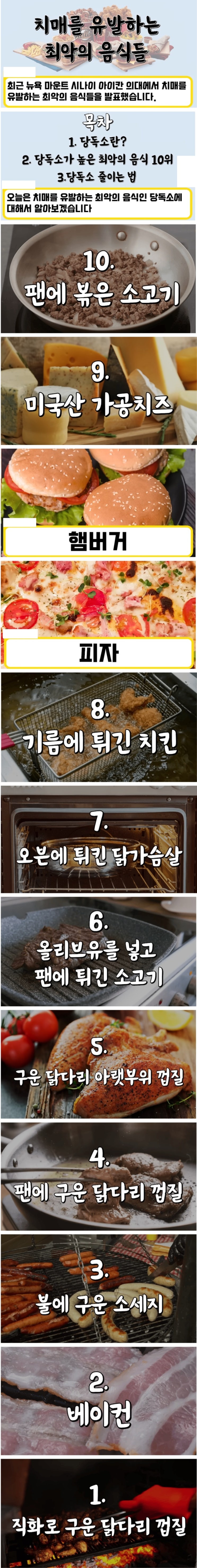  미국 뉴욕 아이칸 의대에서 발표한 치매를 유발하는 음식 베스트 10 명단