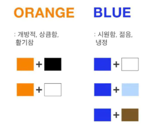 옷 색깔 조합표 (패션은 색조합 이지) : 네이버 블로그