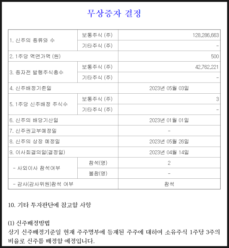  2023년 05월 03일 위지스튜디오 무상증자 일정 신주배정기준일