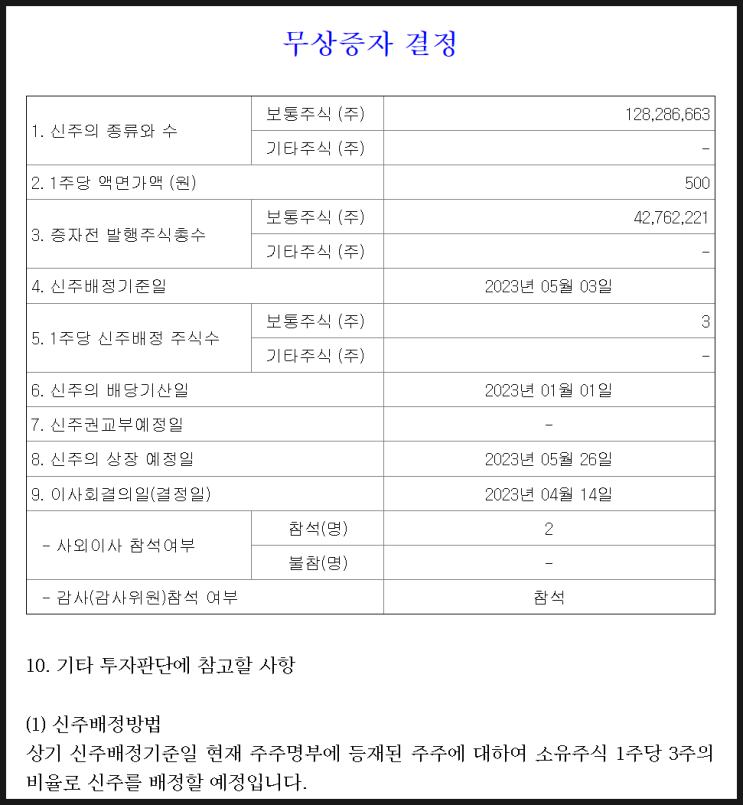 2023년 05월 03일 위지스튜디오 무상증자 일정 신주배정기준일