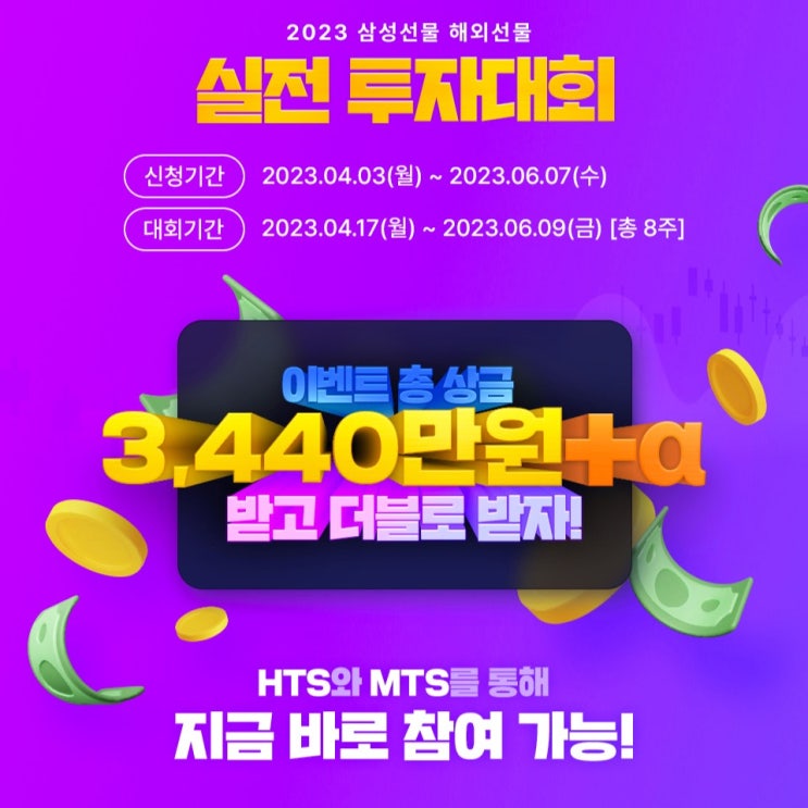  2023년 삼성선물 해외선물 실전투자대회 나스닥, 크루드오일