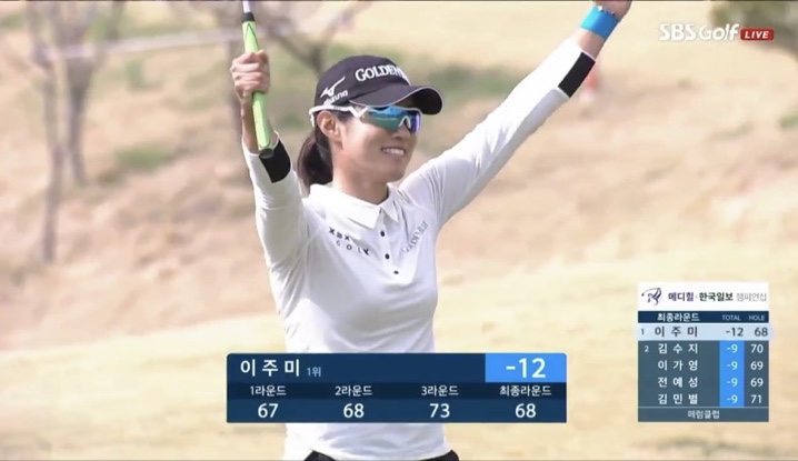 우승, <b>박현경</b> 단독 2위, <b>박민지</b>, 김민별, 김수지, 이가영 등... 