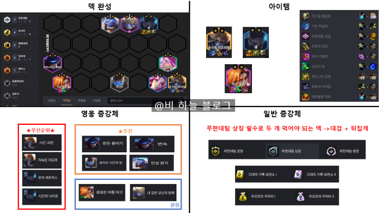 전략적 팀 전투 롤토체스 시즌 8.5 괴물 습격 7 무한대팀 미스 포츈 덱 공략 템트리