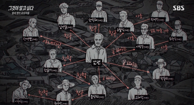 남편 지인 12명, 지적장애 여성 성범죄 의혹…마을에선 무슨 일이 남편 지인 12명, 지적장애 여성 성범죄 의혹…마을에선 무슨 일이