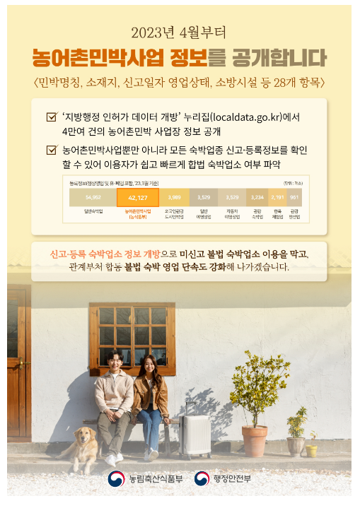 안전한 농어촌민박, 온라인으로 확인하세요 안전한 농어촌민박, 온라인으로 확인하세요