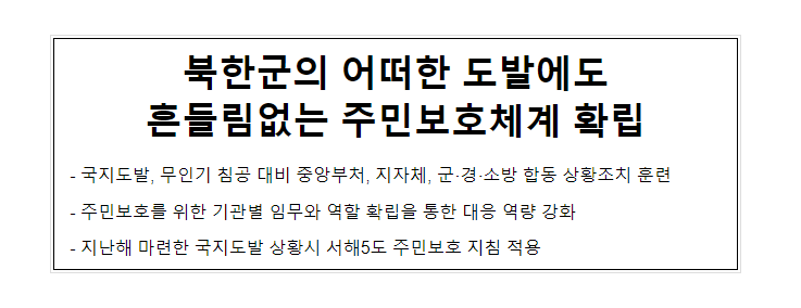 북한군의 어떠한 도발에도 흔들림 없는 주민보호체계 확립 북한군의 어떠한 도발에도 흔들림 없는 주민보호체계 확립