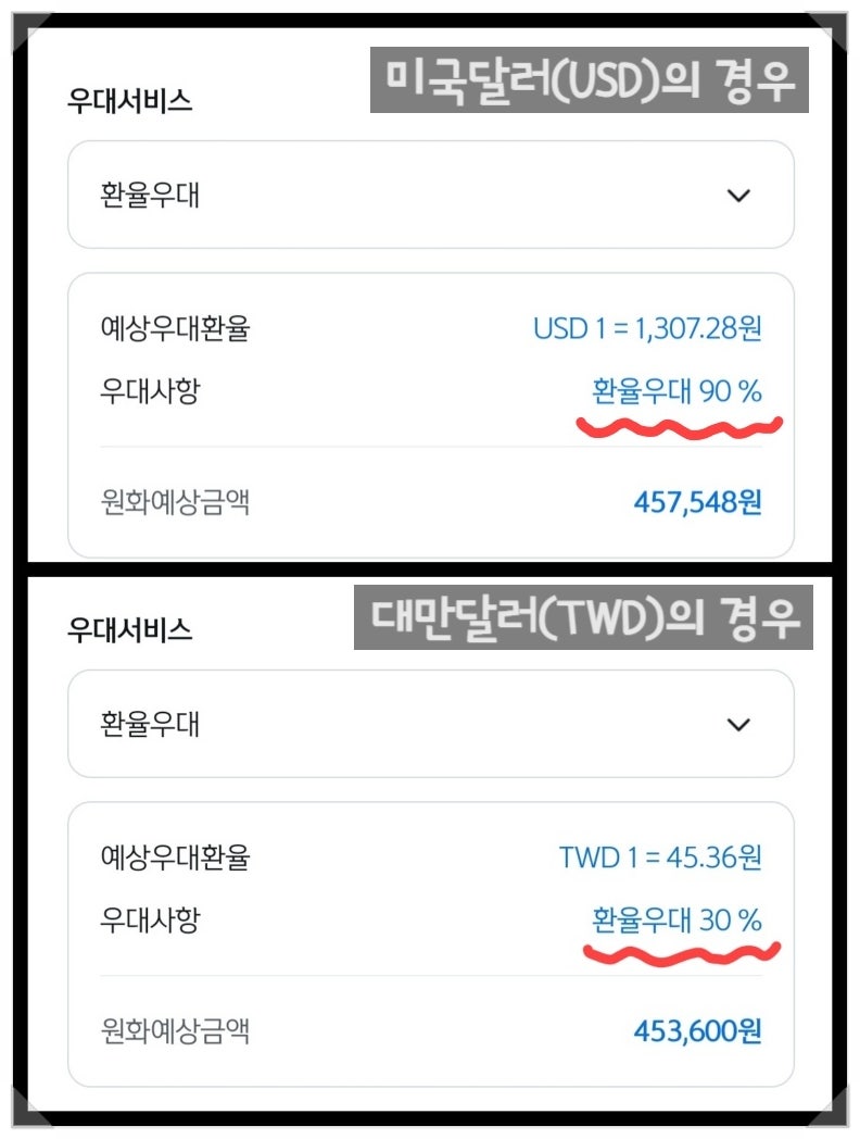 명동에서 대만달러 환전하고 무료여행가이드북 받기(feat 무인환전소) : 네이버 블로그