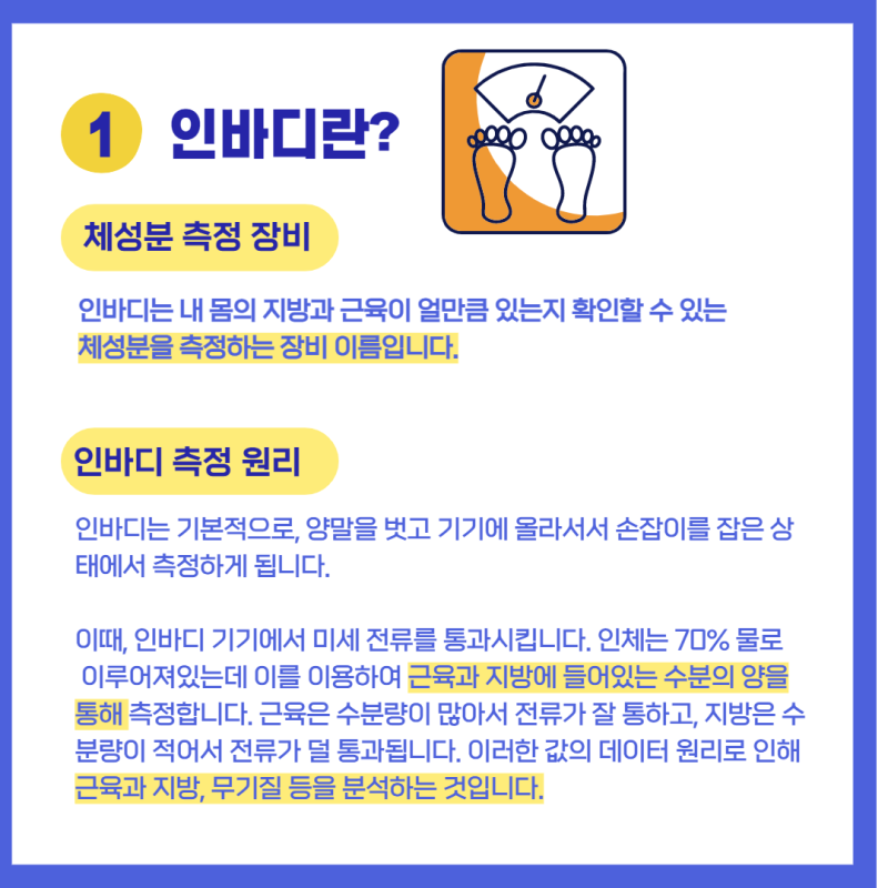 인바디 보는 법 ( 정확하게 재는 법, 병점PT) : 네이버 블로그