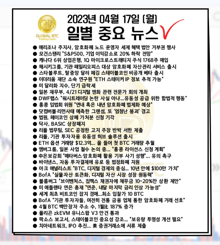  2023년 04월 17일 (월) 일별 중요 뉴스