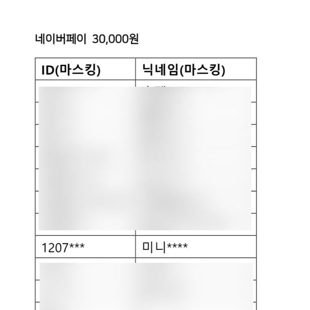  2023 연간 모먼트 챌린지 3만원 당첨후기 (3월)
