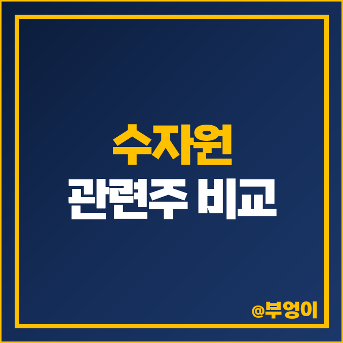 국내 수자원 관련주 비교 : 우리기술 두산에너빌리티 에너토크 웰크론한텍 삼성엔지니어링 GS건설 시노펙스 대우건설 코웨이 비츠로시스 KG케미칼 뉴보텍 주식 주가 PER PBR 배당금