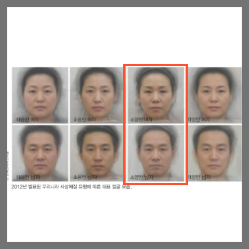  사상체질 소양인 여자 남자 얼굴 사진과 특징