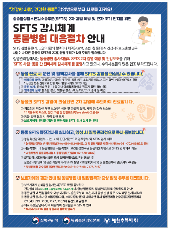 동물에서 사람으로 전파가능한 SFTS, 예방·관리 위한 사람-동물 공동 감시체계 운영(4.17.월) 동물에서 사람으로 전파가능한 SFTS, 예방·관리 위한 사람-동물 공동 감시체계 운영(4.17.월)